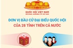 Cả nước có 182 đơn vị bầu cử đại biểu Quốc hội khóa XVI