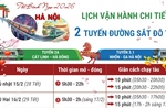 Lịch vận hành chi tiết 2 tuyến đường sắt đô thị tại Hà Nội trong dịp Tết