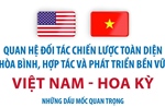 Tổng Bí thư Tô Lâm sẽ tham dự cuộc họp khai mạc Hội đồng Hòa bình về Gaza