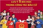 Chủ tịch Quốc hội Trần Thanh Mẫn lưu ý 5 bài học trong công tác bầu cử