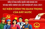 Bầu cử Quốc hội và HĐND: Sự kiện chính trị quan trọng của đất nước
