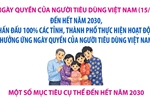 Phấn đấu 100% các tỉnh, thành hưởng ứng Ngày Quyền của người tiêu dùng