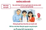 Hà Nội lần đầu cho học sinh tạm trú dự tuyển lớp 10 công lập không chuyên
