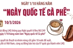 Ngày 1/10 hàng năm làm 'Ngày quốc tế Cà phê'