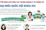 Thông tin chi tiết về 14 đồng chí công tác trong ngành Y tế trúng cử Đại biểu Quốc hội 