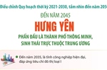 Đến năm 2045, Hưng Yên phấn đấu là thành phố thông minh, sinh thái trực thuộc Trung ương