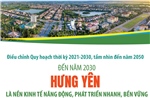 Đến năm 2030: Hưng Yên là nền kinh tế năng động, phát triển nhanh, bền vững