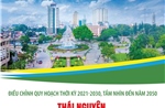Thái Nguyên phấn đấu trở thành trung tâm công nghiệp hiện đại, có thu nhập trung bình cao trước năm 2030