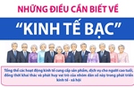 Những điều cần biết về 'kinh tế bạc'