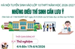 Hà Nội tuyển sinh vào lớp 10 THPT: Những điều thí sinh cần lưu ý