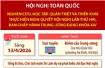 Hội nghị quán triệt Nghị quyết Hội nghị lần thứ hai, Ban Chấp hành Trung ương Đảng khóa XIV