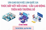 Sàn giao dịch việc làm quốc gia: Thúc đẩy kết nối cung - cầu lao động trên môi trường số