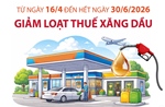 Bộ Công Thương thông báo giảm loạt thuế xăng dầu từ 16/4/2026