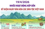 Nhiều hoạt động hấp dẫn kỷ niệm Ngày Văn hóa các dân tộc Việt Nam 19/4/2026