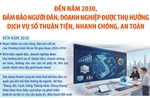 Đến năm 2030, đảm bảo người dân, doanh nghiệp được thụ hưởng dịch vụ số thuận tiện, nhanh chóng, an toàn