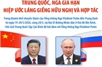 Trung Quốc, Nga gia hạn Hiệp ước Láng giềng hữu nghị và hợp tác