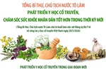Tổng Bí thư, Chủ tịch nước Tô Lâm: Phát triển y học cổ truyền, chăm sóc sức khỏe nhân dân tốt hơn trong giai đoạn mới