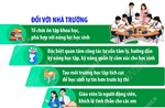 Kỳ thi tuyển sinh vào lớp 10 THPT: Cần sự đồng hành, chia sẻ và định hướng đúng cách