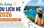 Xu hướng du lịch hè 2026 của du khách Việt