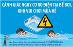 Cảnh giác nguy cơ rò điện tại bể bơi, khu vui chơi mùa hè