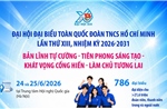 Bản lĩnh tự cường - Tiên phong sáng tạo - Khát vọng cống hiến - Làm chủ tương lai