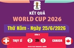 Kết quả thi đấu World Cup 2026 ngày 25/6