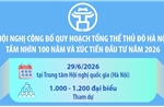 Hội nghị công bố Quy hoạch tổng thể Thủ đô Hà Nội tầm nhìn 100 năm 
