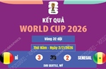 Kết quả World Cup 2026 ngày 2/7