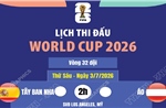 Lịch thi đấu World Cup 2026 ngày 3/7