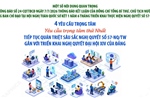 Bốn yêu cầu trọng tâm của Tổng Bí thư, Chủ tịch nước Tô Lâm khi thực hiện Nghị quyết 57
