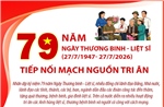 79 năm Ngày Thương binh - Liệt sĩ (27/7/1947- 27/7/2026): Tiếp nối mạch nguồn tri ân