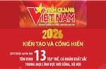 Chương trình Vinh quang Việt Nam năm 2026: Kiến tạo và Cống hiến