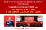 Tổng Bí thư, Chủ tịch nước Tô Lâm: 'Một Việt Nam hùng cường phải đồng thời là một Việt Nam nhân ái'