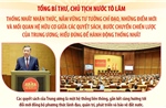 Tổng Bí thư, Chủ tịch nước Tô Lâm: Các quyết sách của Trung ương là một hệ thống liên thông, gắn kết