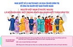 Người Việt Nam ở nước ngoài là bộ phận đặc biệt trong khối đại đoàn kết toàn dân tộc