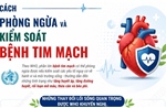 Cách phòng ngừa và kiểm soát bệnh tim mạch