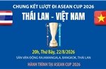 Hành trình tại ASEAN Cup 2026 của đội tuyển Việt Nam và Thái Lan