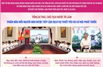 Tổng Bí thư, Chủ tịch nước Tô Lâm: Phấn đấu mỗi người dân được tiếp cận dịch vụ thiết yếu và cơ hội phát triển