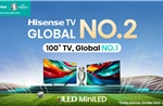 Hisense duy trì vị trí hàng đầu về doanh số bán tivi tại nhiều quốc gia