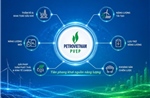 PVEP: Giữ vững nền tảng, mở rộng chuỗi giá trị năng lượng