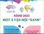 ASIAD 2023: Một Á vận hội &#39;Xanh&#39;