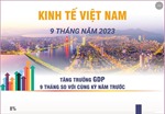 Kinh tế Việt Nam 9 tháng năm 2023