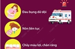 Dấu hiệu sốt xuất huyết trở nặng