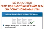 Nội dung chính cuộc họp báo tổng kết năm 2024 của Tổng thống Nga