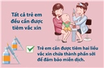 Phòng ngừa bệnh sởi