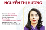 Phó Bí thư Thường trực Tỉnh ủy, Chủ tịch HĐND tỉnh Bắc Giang Nguyễn Thị Hương