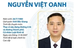 Phó Bí thư Tỉnh ủy, Chủ tịch UBND tỉnh Bắc Giang Nguyễn Việt Oanh