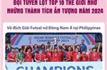 Đội tuyển futsal nữ Việt Nam lọt Top 10 thế giới