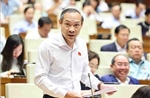 Sớm thể chế hóa Nghị quyết số 68 thúc đẩy phát triển kinh tế tư nhân