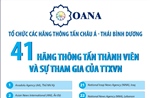 41 hãng thông tấn thành viên OANA và sự tham gia của TTXVN